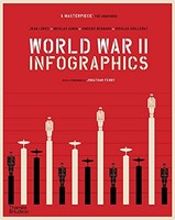 Jonathan Fenby - World War Ii Infographics - Paperback - G245Z
