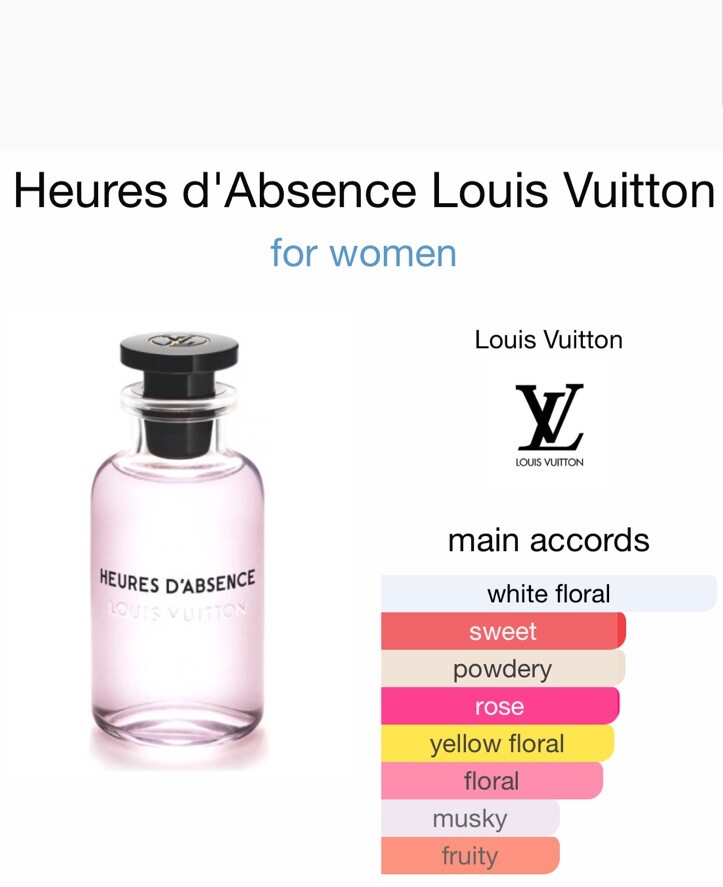LOUIS VUITTON Heures D'Absence EAU DE PERFUME SAMPLE 2 mL