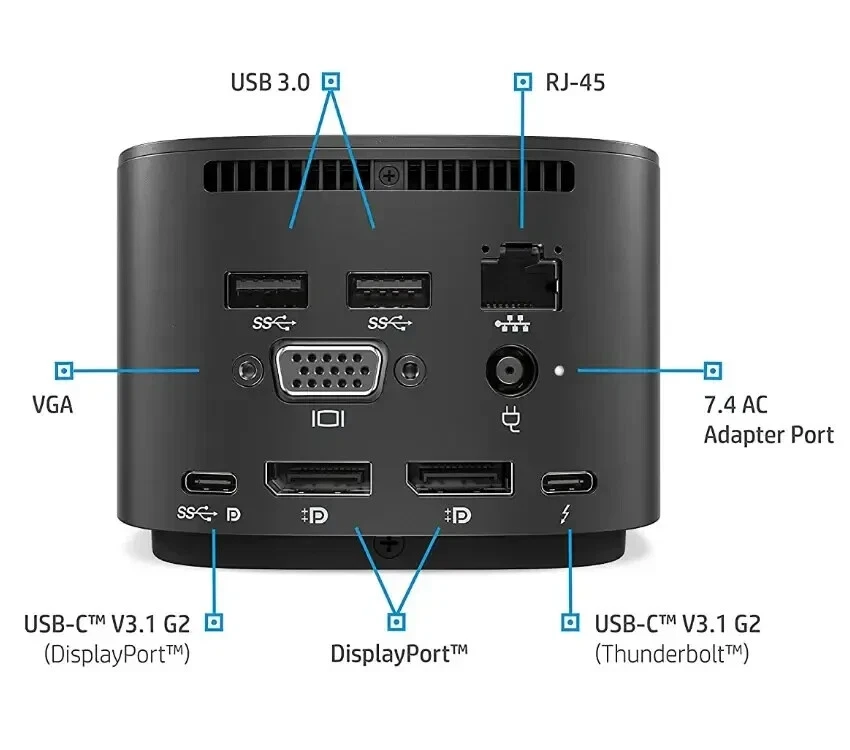 NEW HP HSN-IX01 USB-C Thunderbolt G2 Docking Station 2UK37UT#ABA with AC Adapter - Image 2 of 4