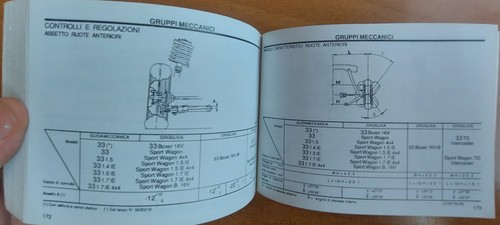 Manuale Officina (Caratteristiche e prescrizioni) Alfa 33, 33 Sport Wagon '89 - Foto 15 di 17