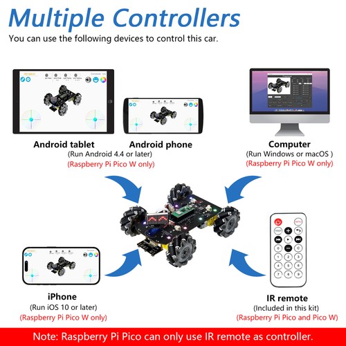 Kit voiture Freenove Mecanum pour Raspberry Pi Pico (W) (Compatible avec Arduino IDE) - Photo 5/24