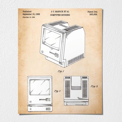 Technology Science Poster, Computer Poster Wall Art Print,Ready To Hang No Frame