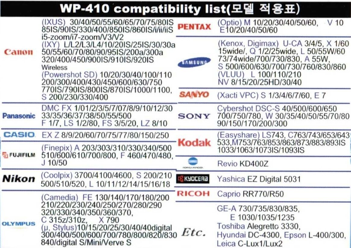 DiCAPac WP-410 Foto Unterwassergehäuse wie Sony W220 230 290 300 310 etc