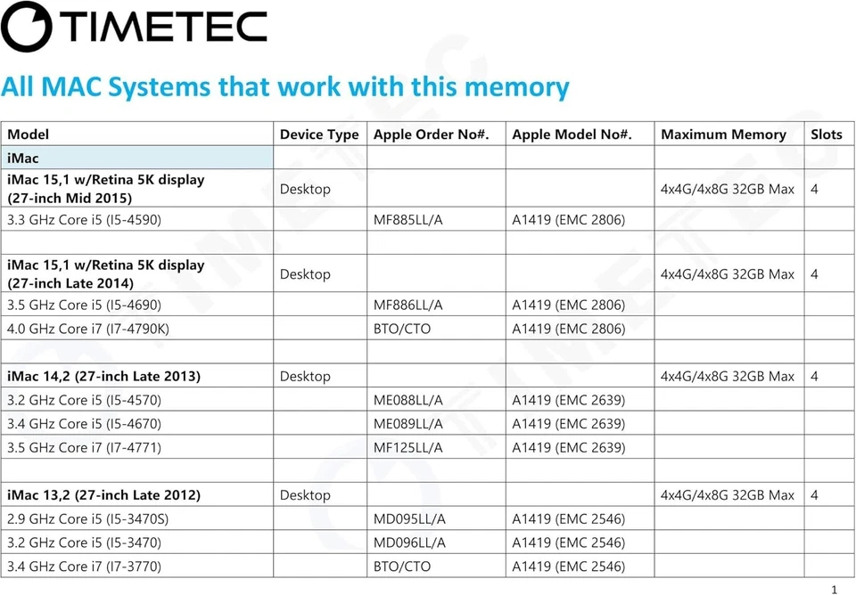 32GB KIT(4x8GB) Compatible for Apple DDR3L 1600MHz PC3L-12800 CL11 SODIMM RAM - Image 4 of 4