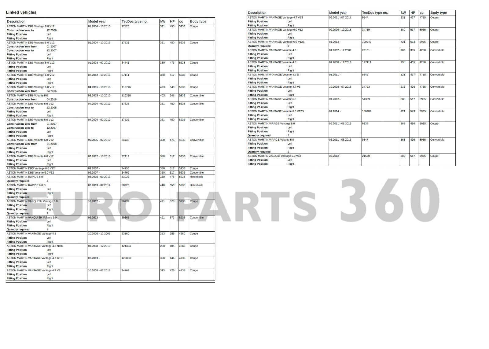 Aston Martin DB9 2006 Air filter