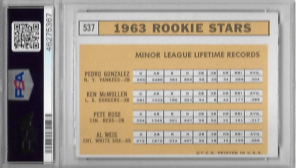 Tarjeta de novato 1963 Topps #537 Pete Rose - PSA 6 - Excelente como nueva Foto 2 de 2