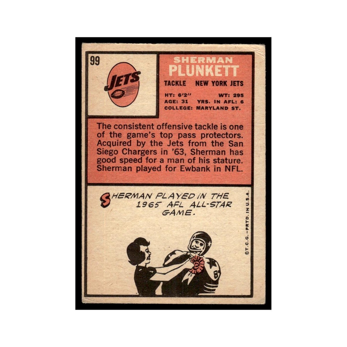 Sherman Plunkett 1966 Topps #99 New York Jets Football Card VG | eBay