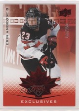 2021 Upper Deck Team Canada Juniors Exclusives 155/250 Erin Ambrose #46 0a4
