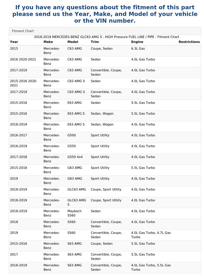 Mercedes-Benz GLC63 AMG S 2018-2019 - Línea de combustible de alta presión/tubo Foto 4 de 4