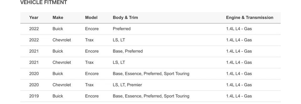 Chevrolet Trax Buick Encore 2015-2022 cubierta de carga trasera conjunto de estante OEM Foto 3 de 4