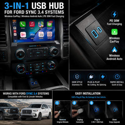 Ford& Lincoln SYNC3 USB  Type-C PD30W Fast Charge Wireless CarPlay Android Auto