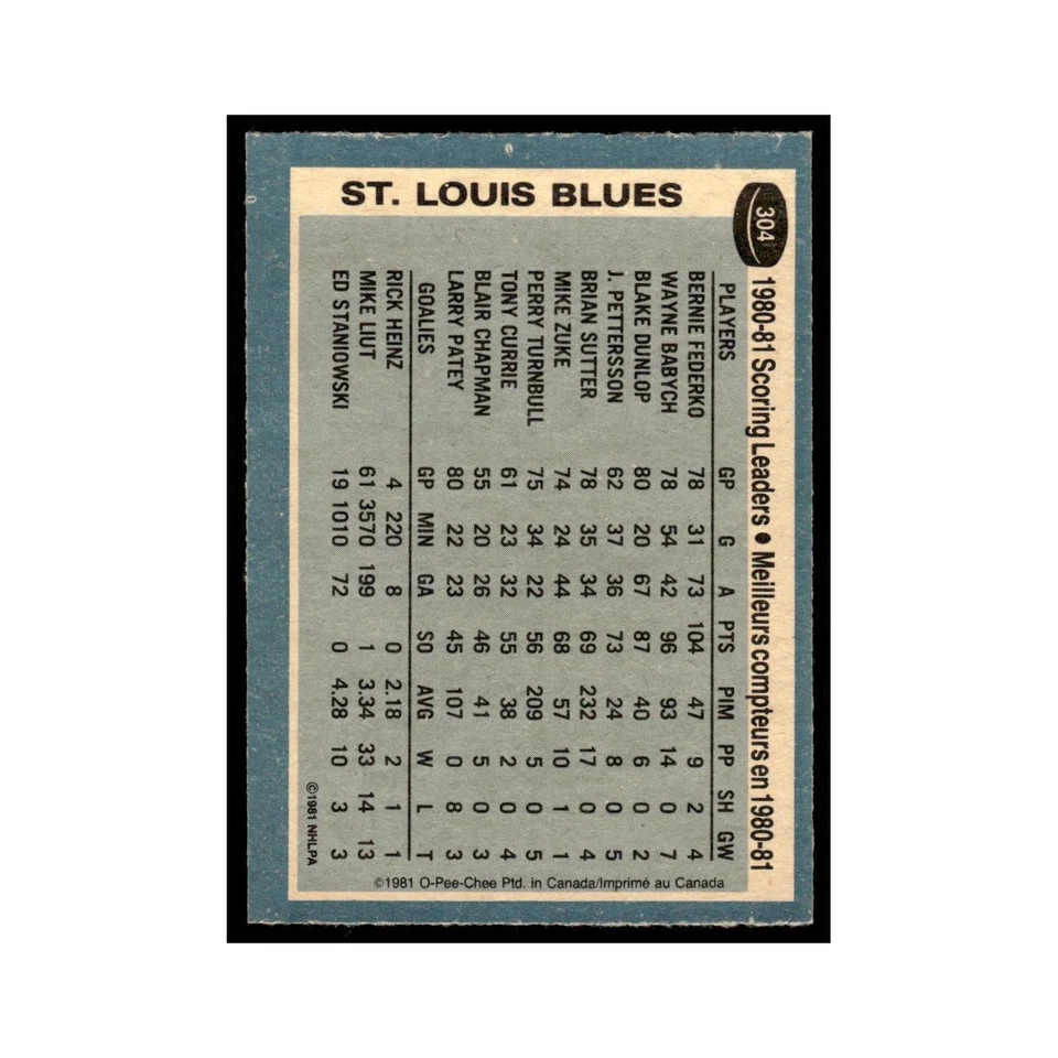 Bernie Federko 1981 O-Pee-Chee #304 St. Louis Blues Hockey Card EX - Image 2 of 3