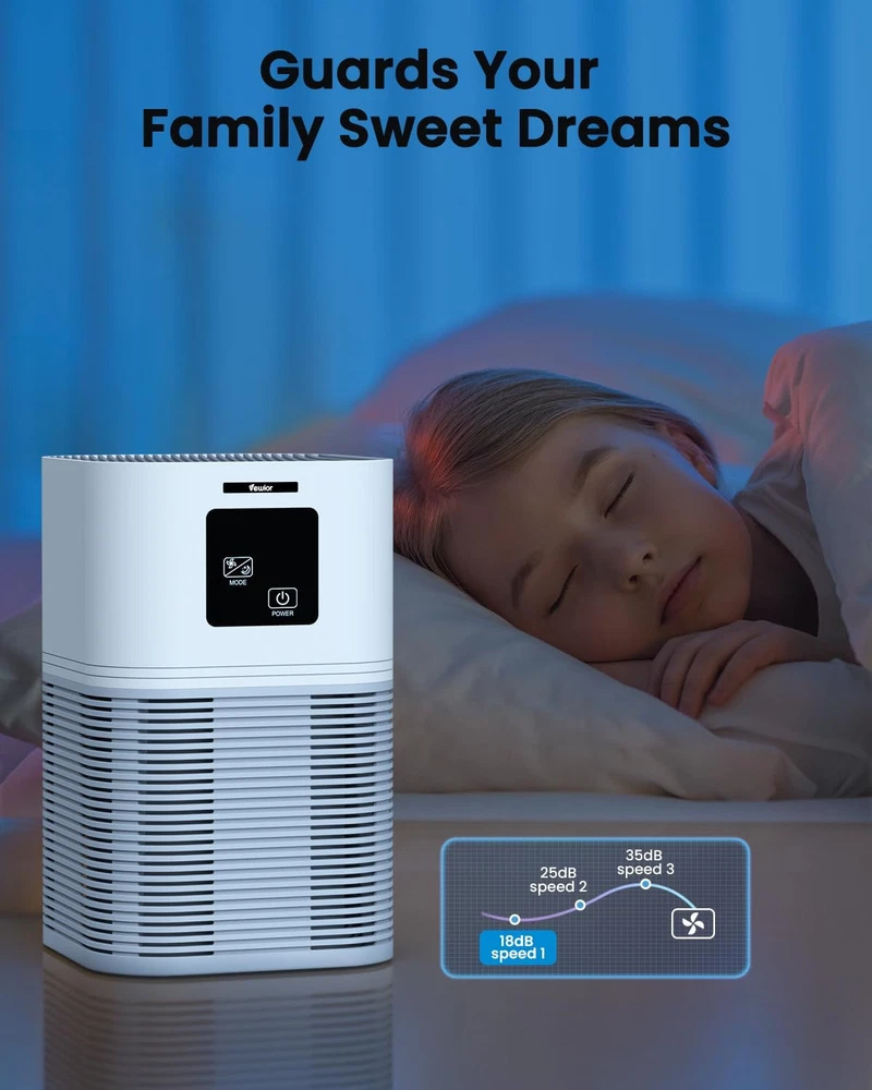 Air Purifier with FBA Warehouse Shipping Excludes Amazon Banned Items