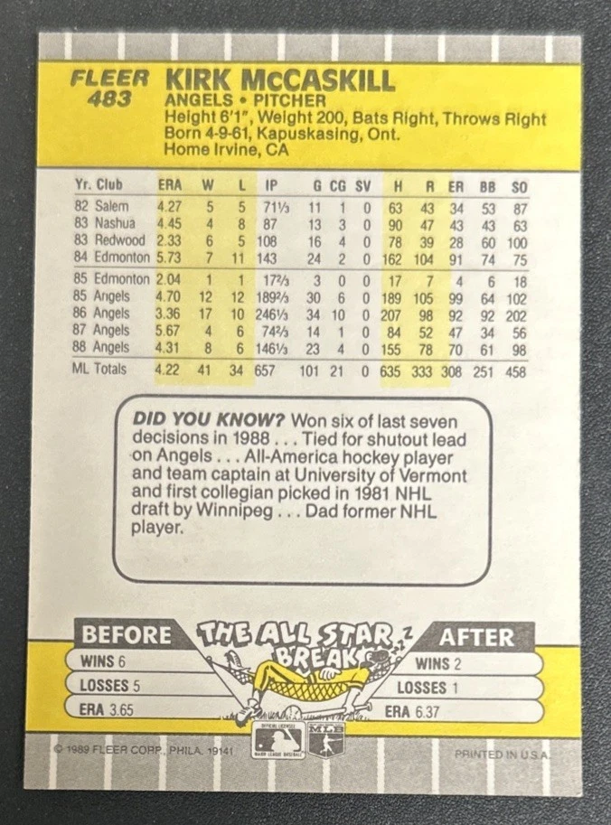 1989 Fleer Kirk McCaskill Baseball Card #483 Angels Pitcher VG O/C - Image 2 of 2