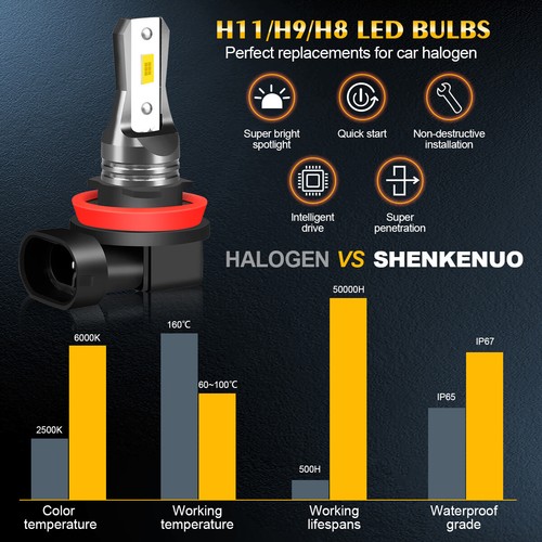 CSP LED Fog Light Bulbs H11 High Power Driving Lamps 6000K White light Bulbs Kit - Picture 9 of 10