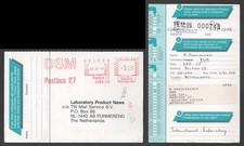 Netherlands 1986 Laboratory Product News Subscription Geleen Meter Franking Card