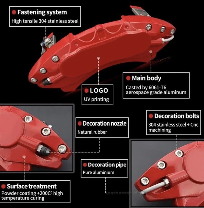 AOOA Racing Premium AluminumRed Brake Caliper Covers for 2020-2025 Ford Explorer - Image 4 of 4