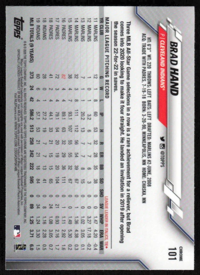 2020 Topps Sapphire Edition #101 Brad Hand   - FREE SHIPPING - Image 2 of 2