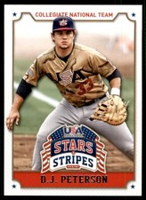 2015 Panini USA Stars & Stripes D.J. Peterson Rookie #27