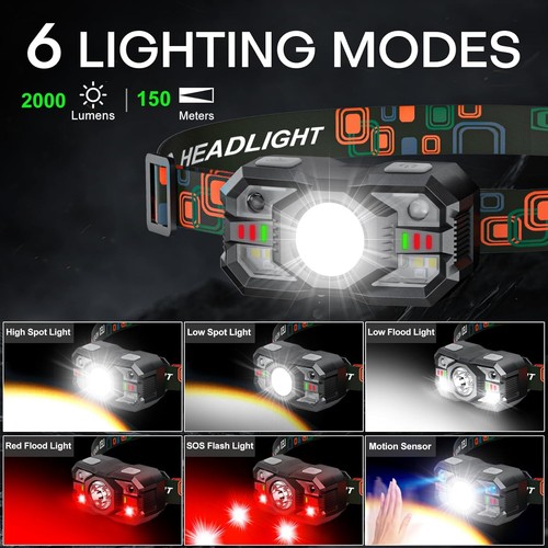 Antorcha de Cabezal LED Recargable,【Paquete de 2】Faro Super Brillante 2000LM, 2 Paquetes - Imagen 2 de 7
