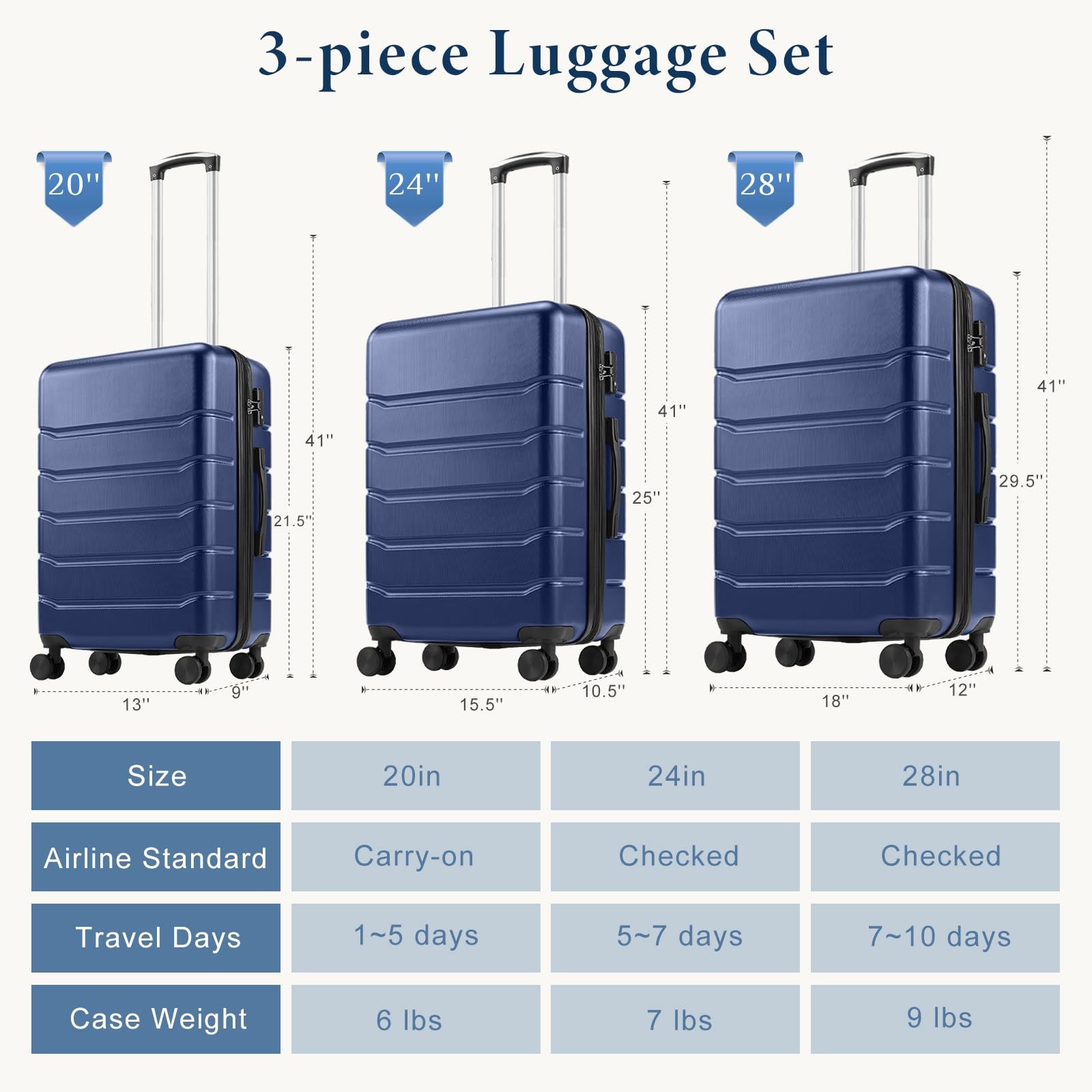 Best 20 Inch Carry on Luggage Lightweight Expandable Rolling Suit Case with TSA