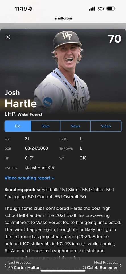 2018 Panini Stars & Stripes 14U  Joshua Hartle Auto /299 Pittsburgh Pirates - Image 3 of 3