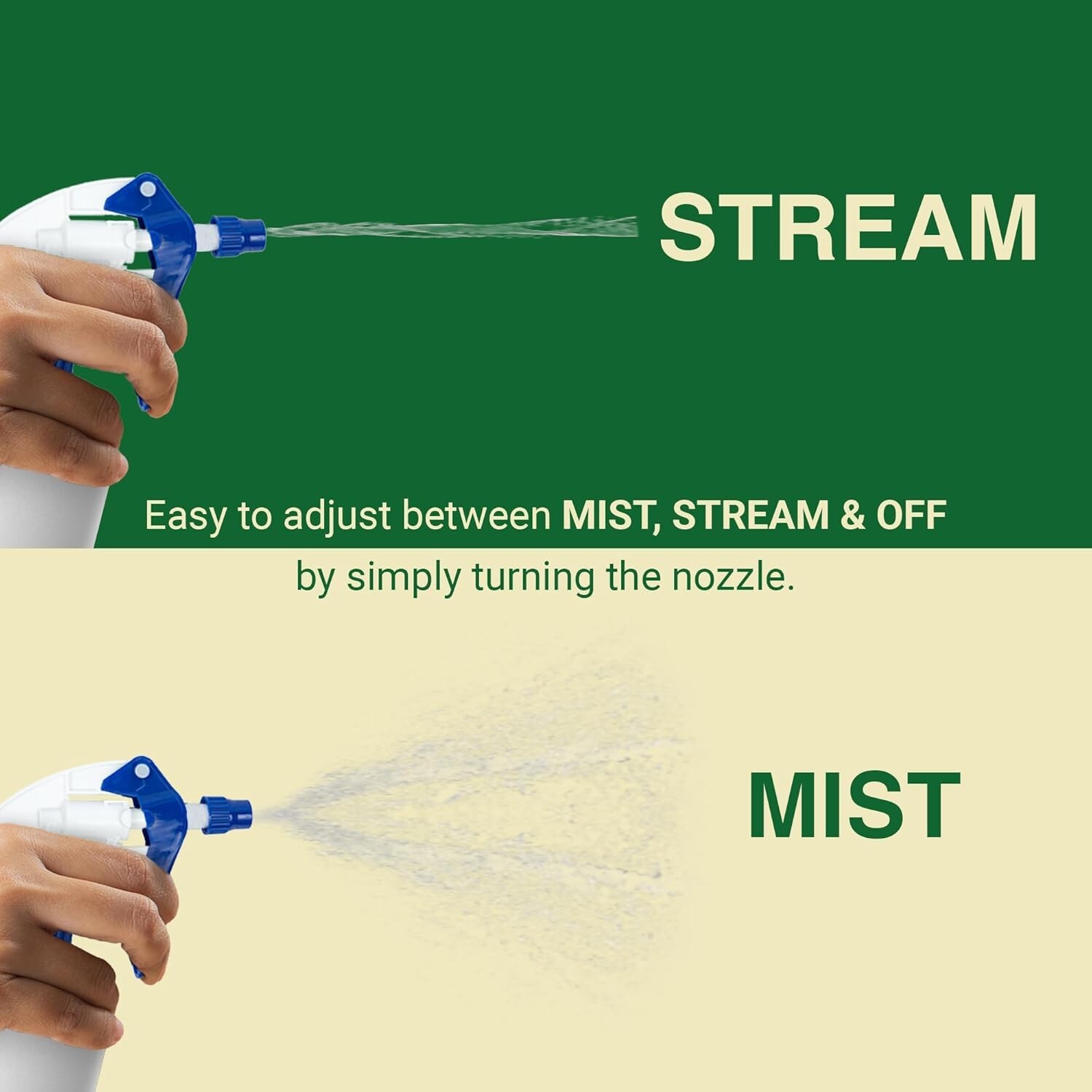 Ergonomic and Leak-Proof Trigger Nozzle Replacements - For 8-32 Oz Sprayers