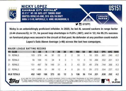 2023 Topps Update Series Orange & Black Foil - Pick Card, Complete Your Set - Picture 10 of 26