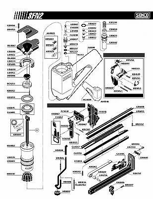 O-RING DEPOT Senco Finish Nailer SFN2 SFNII O ring Rebuild Parts Kit - Complete O Ring Kit!!