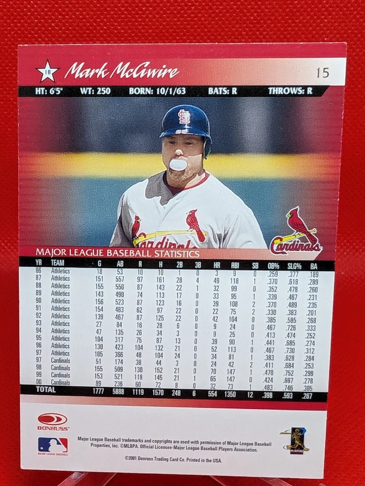 2001 Donruss - #15 Mark McGwire St. Louis Cardinals - Image 2 of 2