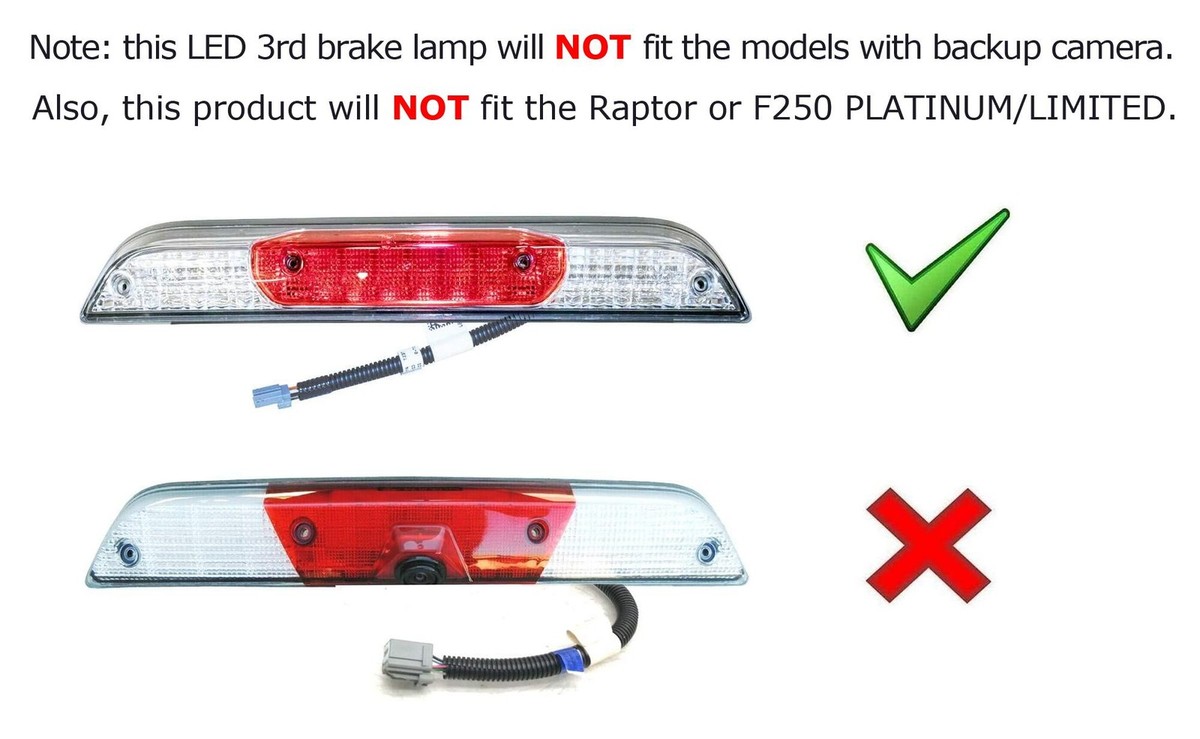 LED