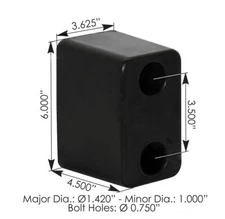 6" Rubber Bumper Semi Trailer RV Ramp Door Truck Marine Boat Dock Cargo Trailer