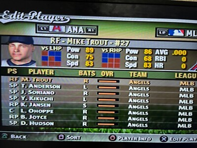 MVP Baseball 2005 (PS2) 2025 Rosters via memory card Updated as of  10/22/25