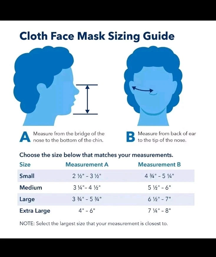 4 Pack Disney Store Star Wars Baby Yoda Grogu R2-D2 Cloth Face Mask Adult Small - Image 4 of 4