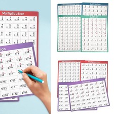 4Pcs Math Posters Reusable Double Sided Teacher Must Have with Answers