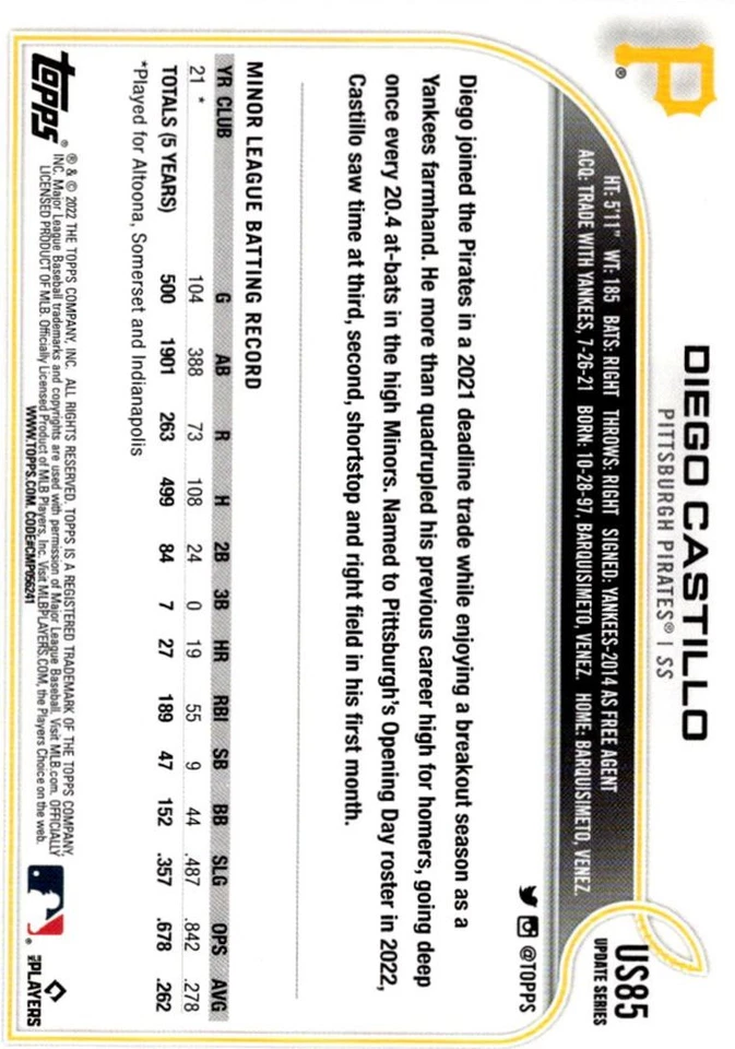 2022 Topps Diego Castillo Rookie Pittsburgh Pirates #US85 - Image 2 of 2
