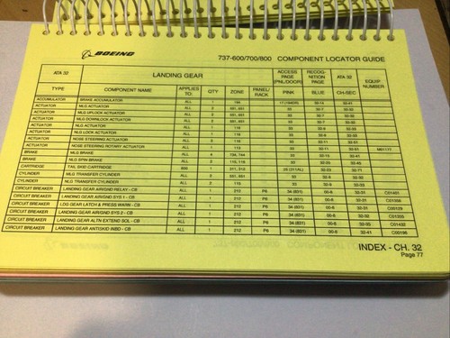 Alteon Boeing 737-600/-700/-800/-900 Component Locator Guide - Bild 8 von 24