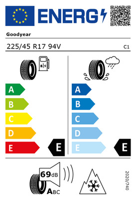 EU-Reifenlabel