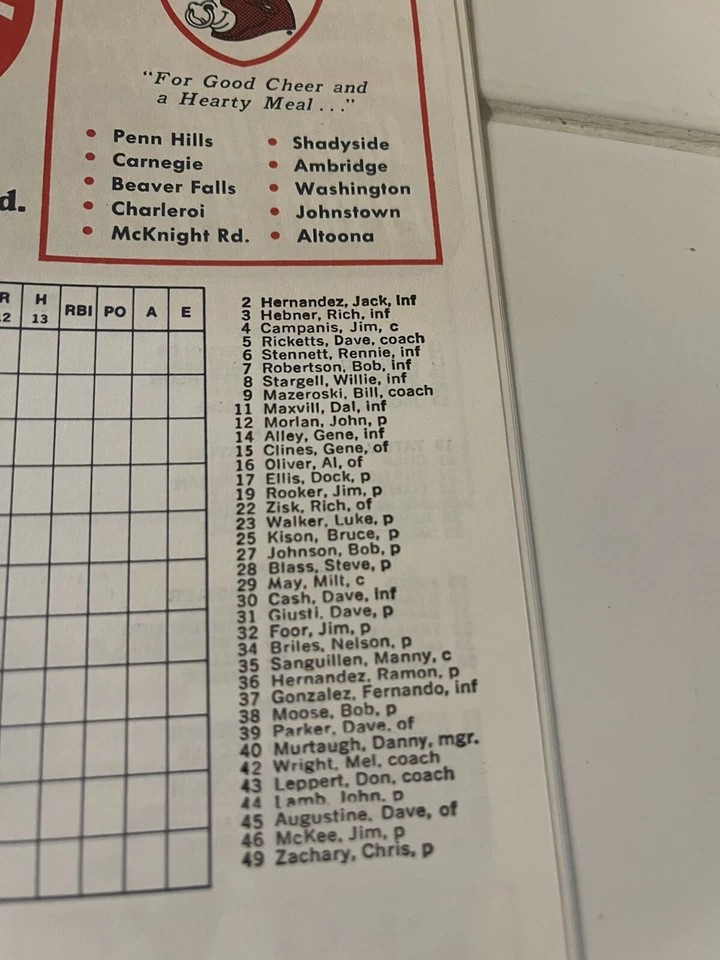 1973 Pittsburgh Pirates Program v Montreal - Image 4 of 4