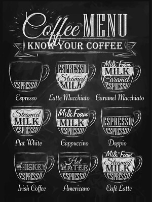 Coffee Menu Home - 10MM SCHAUMSTOFF - A3 - Küche Latte Espresso