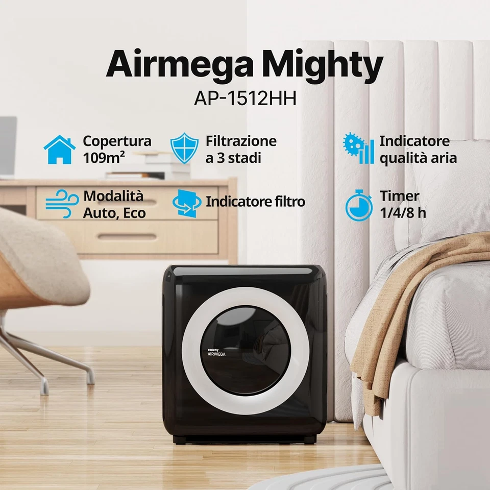 Purificatore D'Aria Con Filtro HEPA, Ionizzatore, Prima Scelta Di Wirecutter, Ri - Immagine 2 di 4