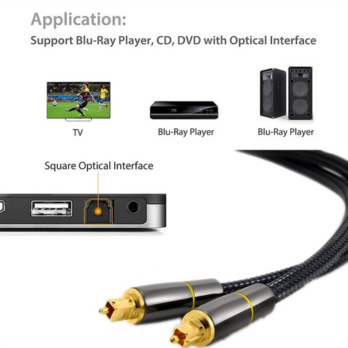 Audio Line Easy to Use Plug Play Digital Optical Audio Cable Lightweight - Afbeelding 4 van 12