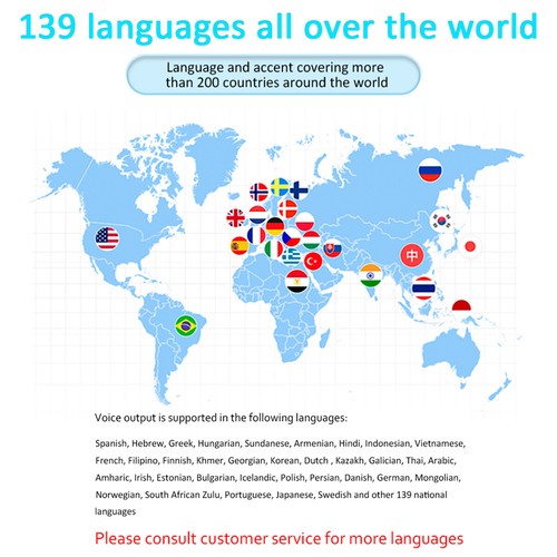 Portable Smart Voice Translator 139+ Language Real Time Wifi Photo Translation - Picture 9 of 14