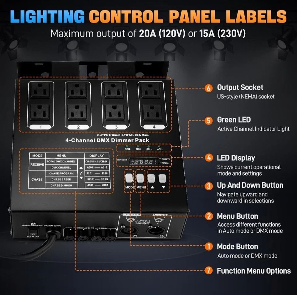 DMX 4-Channel Dimmer Pack w/DMX512 Protocol For High-Voltage Halogen LED Bulb - Image 3 of 4