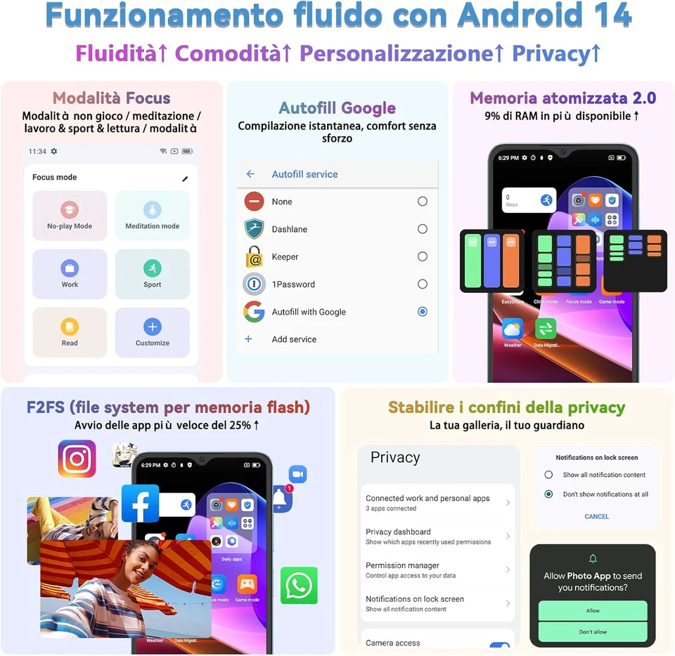 Smartphone 2025 Android 14 64GB+6GB 2TB-TF, 6.56" HD+ Telefono Cellulare Octa Co - Immagine 3 di 4