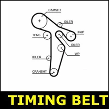 Timing Belt Cam Fits Vw CALIFORNIA CRAFTER EOS Opt2/2 Cam 2E 2F T5 2.0 SX9465