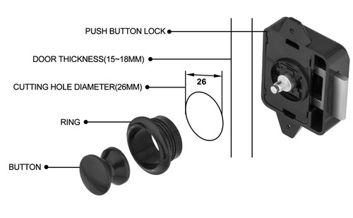 5-20x Möbelschloss Push Lock Schwarz für Wohnwagen Wohnmobil Boot Schrank Griff - Bild 4 von 60