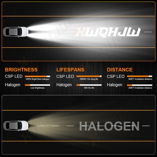 For Ford Mustang 1988-1993 2PC LED Headlight Bulb High/Low Beam 6000K White - Picture 5 of 11