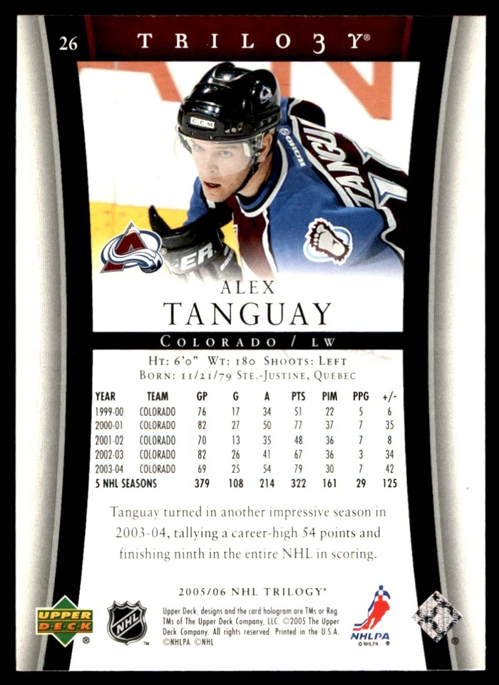 Alex Tanguay 2005-06 Upper Deck Trilogy #26 Avalanche NHL READ FREE SHIPPING - Image 2 of 2