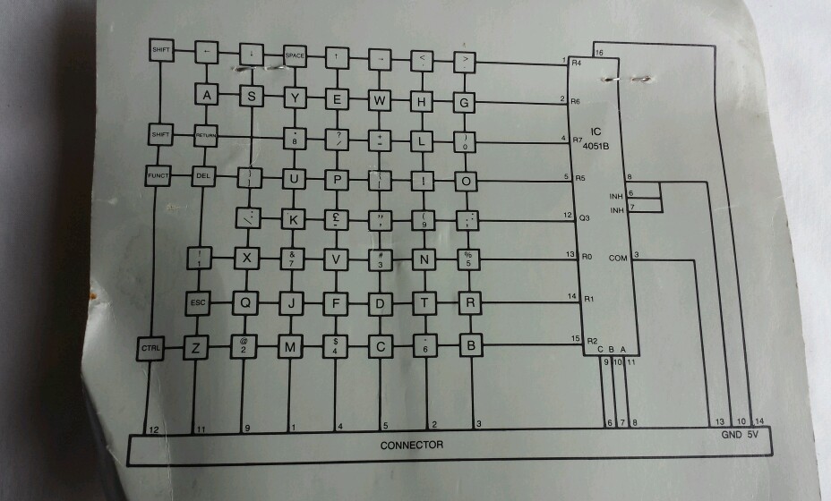 Picture 7 of 8